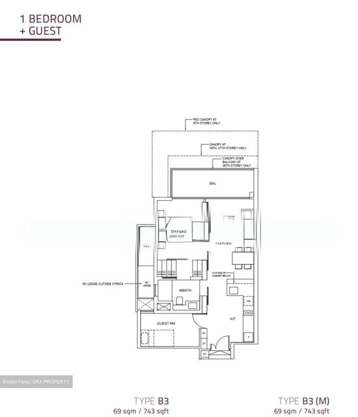 Cairnhill Nine (D9), Apartment #510823821